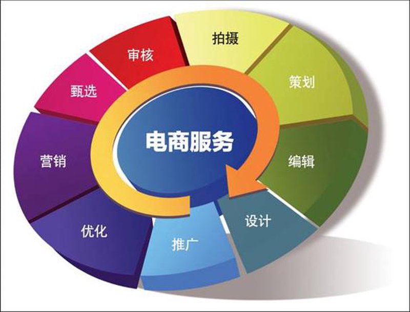 广西网站建设：提升企业形象的不二选择