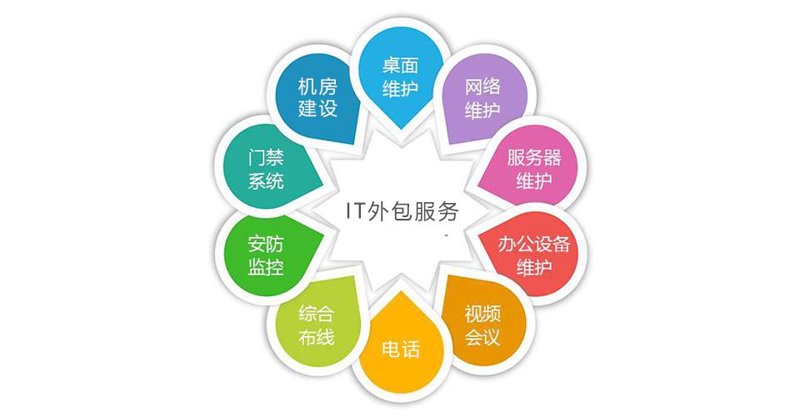 企业官网设计：提升品牌形象的隐形秘诀